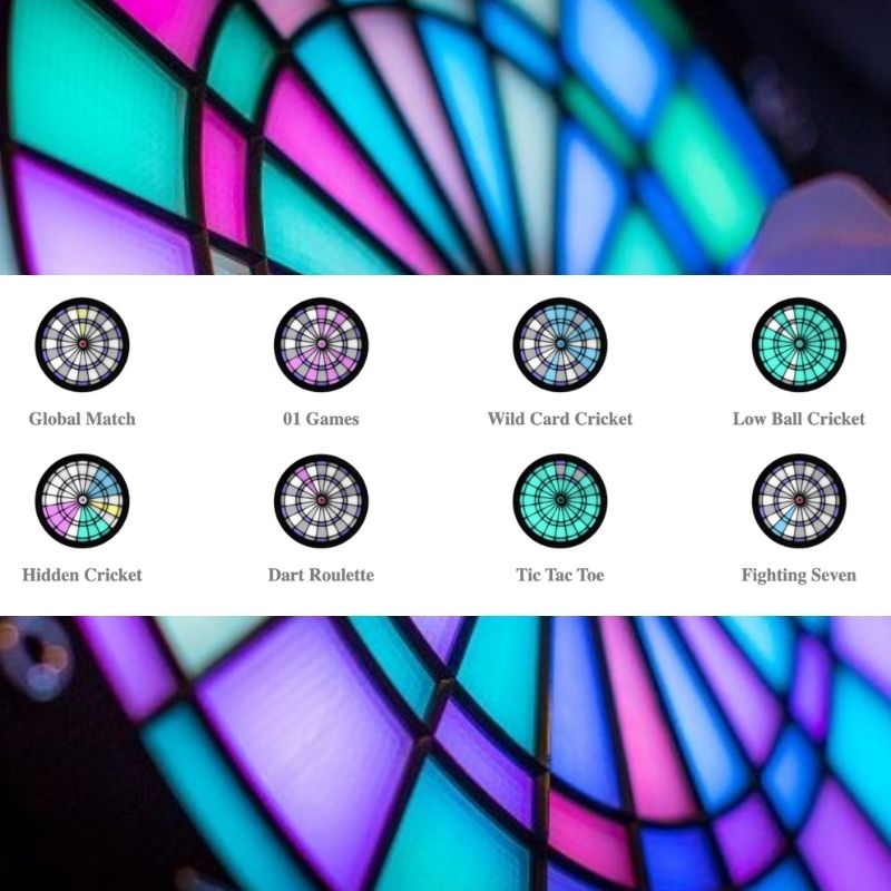 VDartsUK's tweet photo. Just some of the great games you can play on the VDarts home board! 

#VDarts #SoftTipDarts #ElectronicDarts #UKDarts https://t.co/dv8MyQr8wq