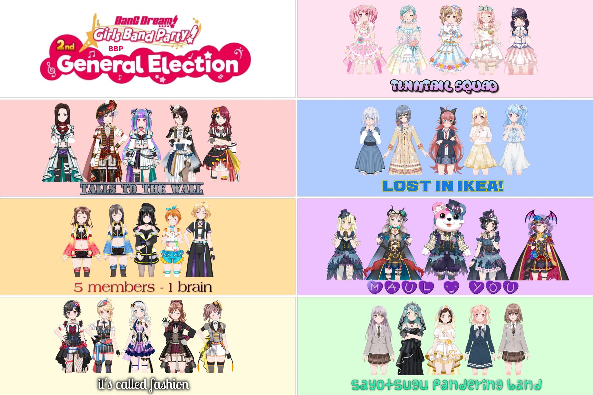 4th Girls Band General Elections Member Shuffle Band List & Theme Announced  : r/BanGDream