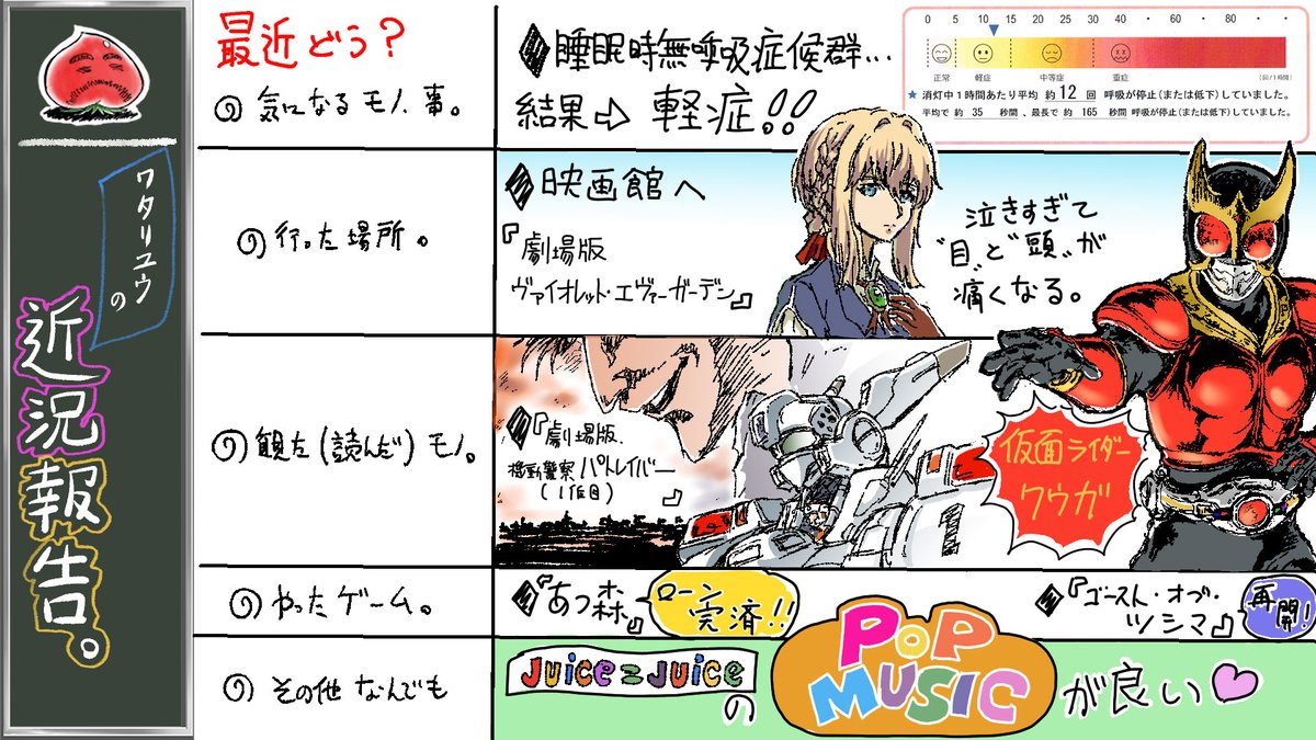 こちらは前回「9月号」での私の近況報告です。
…この2か月色々あったはずなのに、こうしてみると
今回の近況とあまり変わらない(;^_^A
どのくらい変わってないかは、今回の放送を見て
君自身の目で確かめて欲しい!