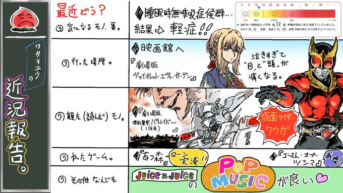 こちらは前回「9月号」での私の近況報告です。
…この2か月色々あったはずなのに、こうしてみると
今回の近況とあまり変わらない(;^_^A
どのくらい変わってないかは、今回の放送を見て
君自身の目で確かめて欲しい! 