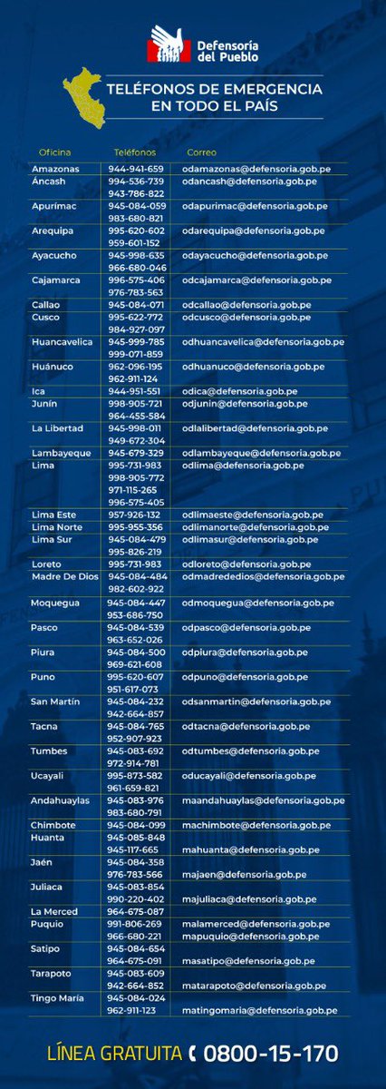 Defensoria_Peru's tweet photo. #DerechoALaMovilización Si conoces de personas que asistieron a marcha nacional y aún no regresan a casa, llámanos a la línea gratuita 0800-15170 o a los teléfonos de emergencia de nuestras oficinas en el país y déjanos sus datos. En @Defensoria_Peru ayudaremos en su ubicación. https://t.co/i6gSunBFFP