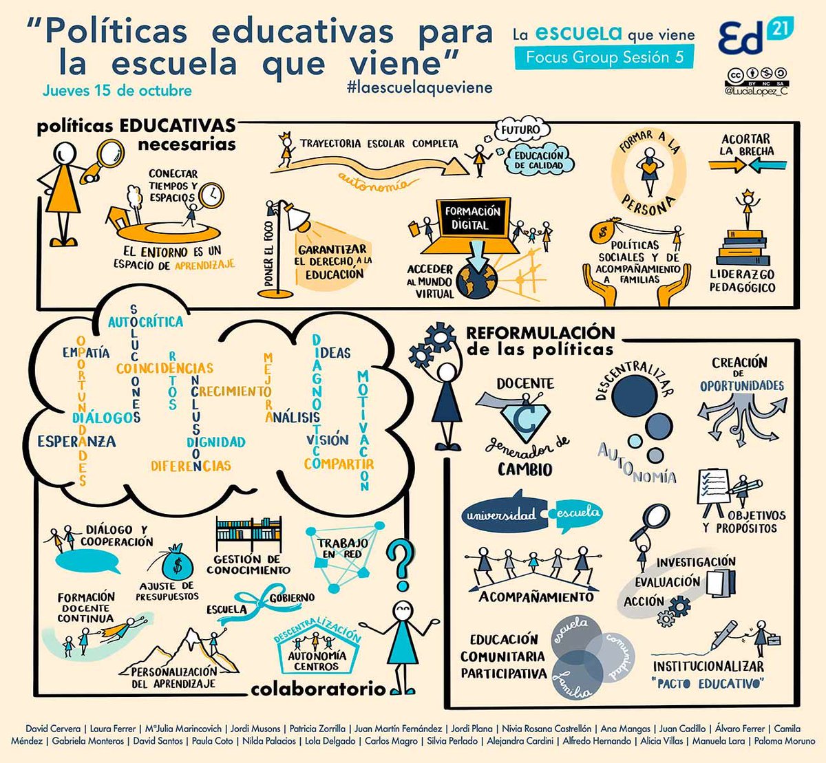 Consejo Escolar Euskadi-Euskadiko Eskola Kontseilu tweet media
