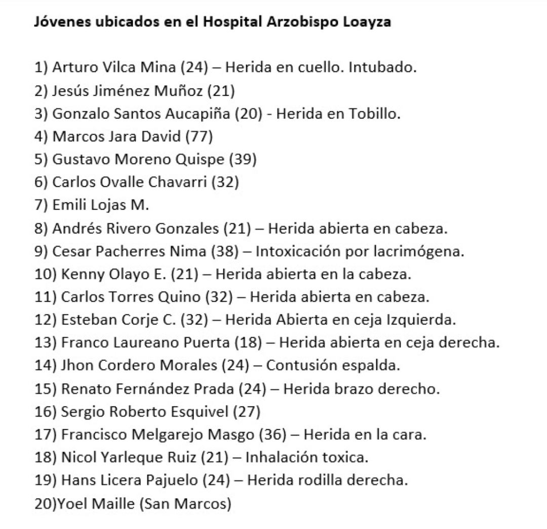 MuDesaparecidas's tweet photo. 🔴#Ubicados #Heridos🔴
Compartimos la lista de personas que han sido ubicadas en el Hospital Arzobispo #Loayza.
Un total de 20 personas están siendo atendidas. Dar aviso a sus amistades y/o familiares en caso estén siendo buscados/as.
#DesaparecidxsEnLaProtesta #FueraMerino https://t.co/3EXayYwh8H