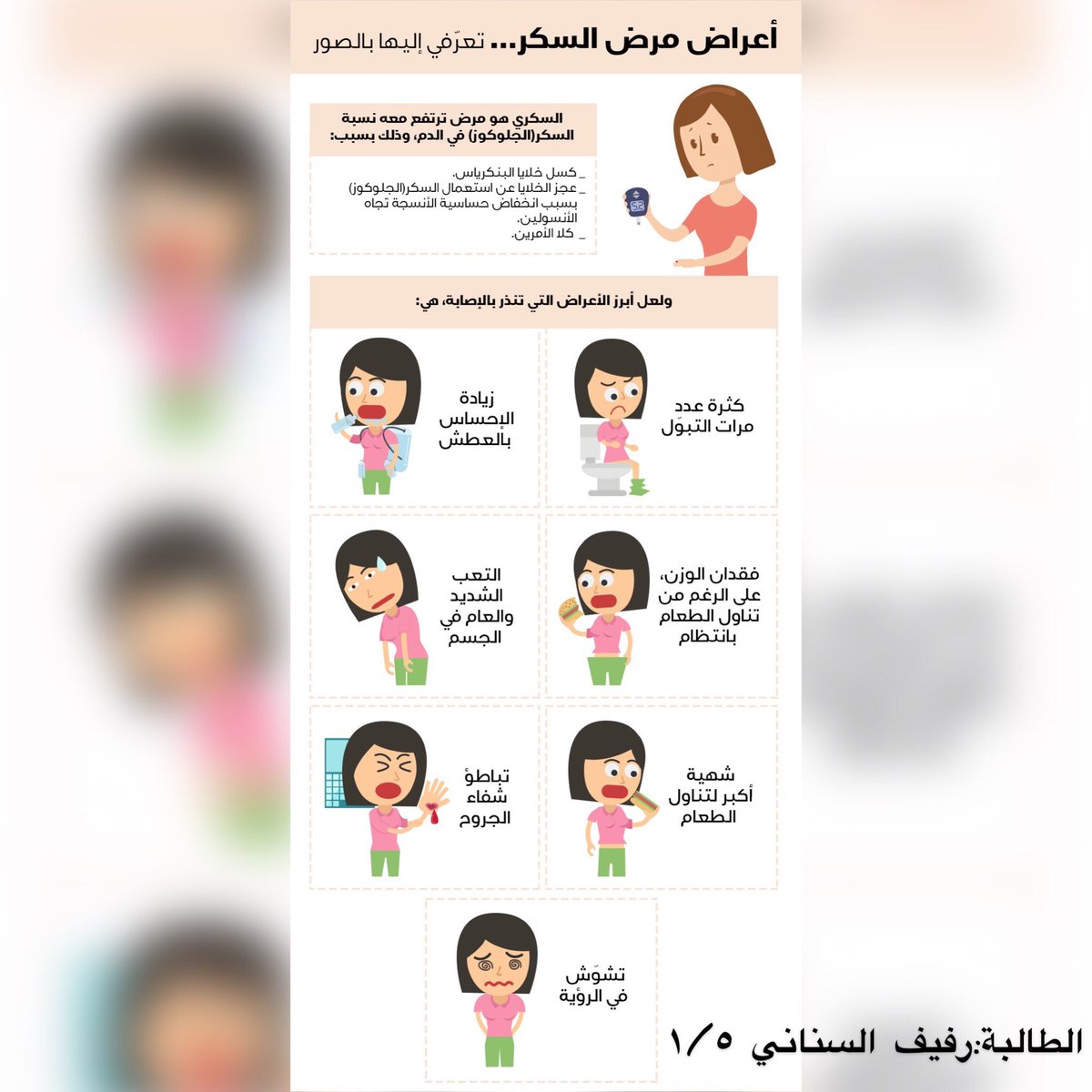 Maha40193141's tweet photo. @MOE_YNB_01_0029 #اليوم_العالمي_للسكري https://t.co/qlse1nbQcw
