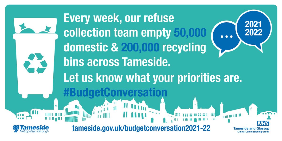 TamesideCouncil's tweet photo. Every week our hard working refuse collection team empty 50,000 domestic & 200,000 recycling bins across Tameside.
Is this something you want us to prioritise spending on in 2021/22? Take part in our #BudgetConversation & tell us what’s important to you https://t.co/j4RAmfXRYl https://t.co/ve9mk4t6zA