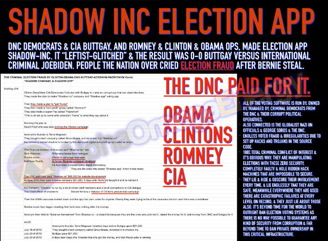 AOECOIN's tweet photo. The CORRUPT, Shameless CRIMINALS of the #DNC & ops of Obama-Clinton-&Romney Organized & Made a #VoterFraud app called #ShadowInc which gave a 0-0 result in the #Buttgeig-vs-INTERNATIONAL CRIMINAL #JoeBiden. Total #VoterFraud in #Ohio. Ppl Cried foul. #Dominion is Shadowinc 2.0. https://t.co/AuI0rtLBZn