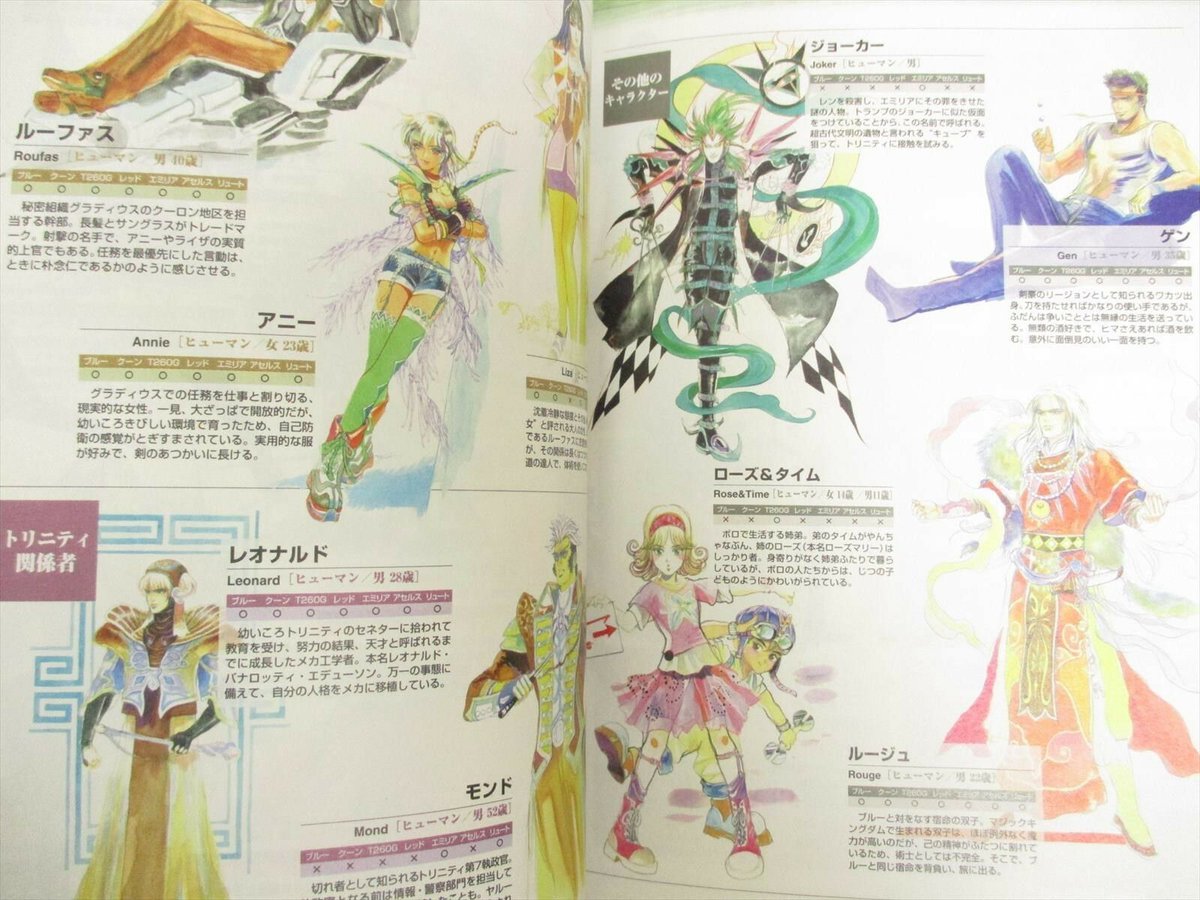 Greg Bruhl The Complete Of Japanese Saga Frontier Kaitai Shinsho Guide Book On Playstation Page 2 T Co O9zyyuw7ar