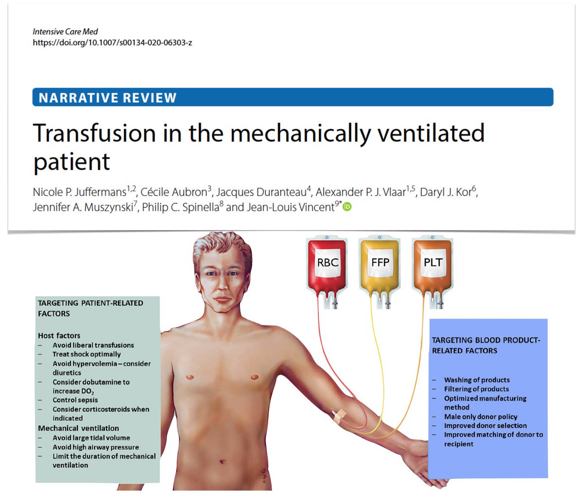 yourICM's tweet photo. Transfusion on mechanical ventilation
🩸transfusion‑related acute lung injury TRALI
🩸transfusion‑associated circulatory overload TACO mimicking #ARDS
🩸RBC &amp; #ARDS in #PedsICU
🩸preventing injury: pt &amp; blood product related factors
#FOAMcc #bloodeducation
https://t.co/5ugJ2TUI3i https://t.co/6tQwEVPIUw