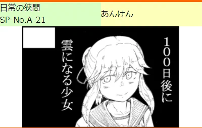 12/6 砲雷撃戦スペース出てたんすね…と言う事で一応こっちの方UPしておきます。
何にせよ過去の防弾同人誌はいくつか持っていくので何もない事はないです。 