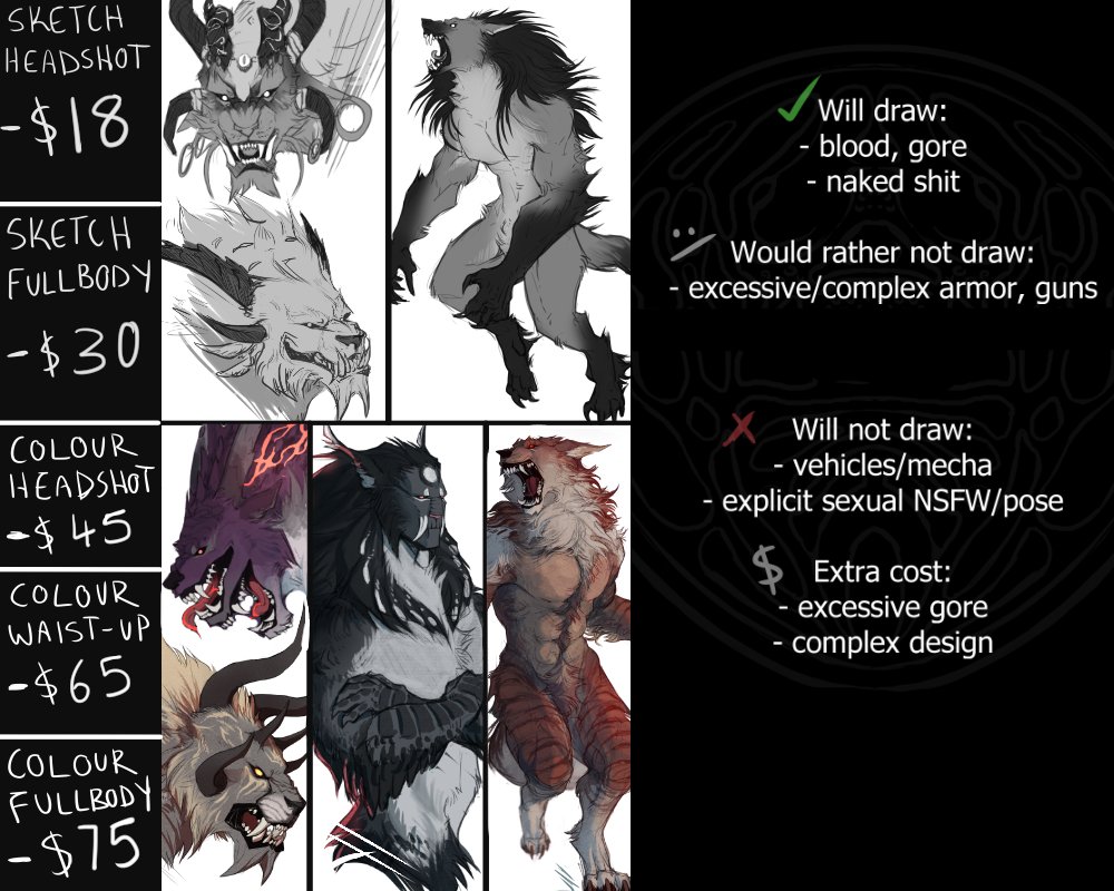 i can take 3 - 5 comm slots rn to pay for medical stuff. prices updated, all prices USD, simple background. DM me, will update this post when closed 
