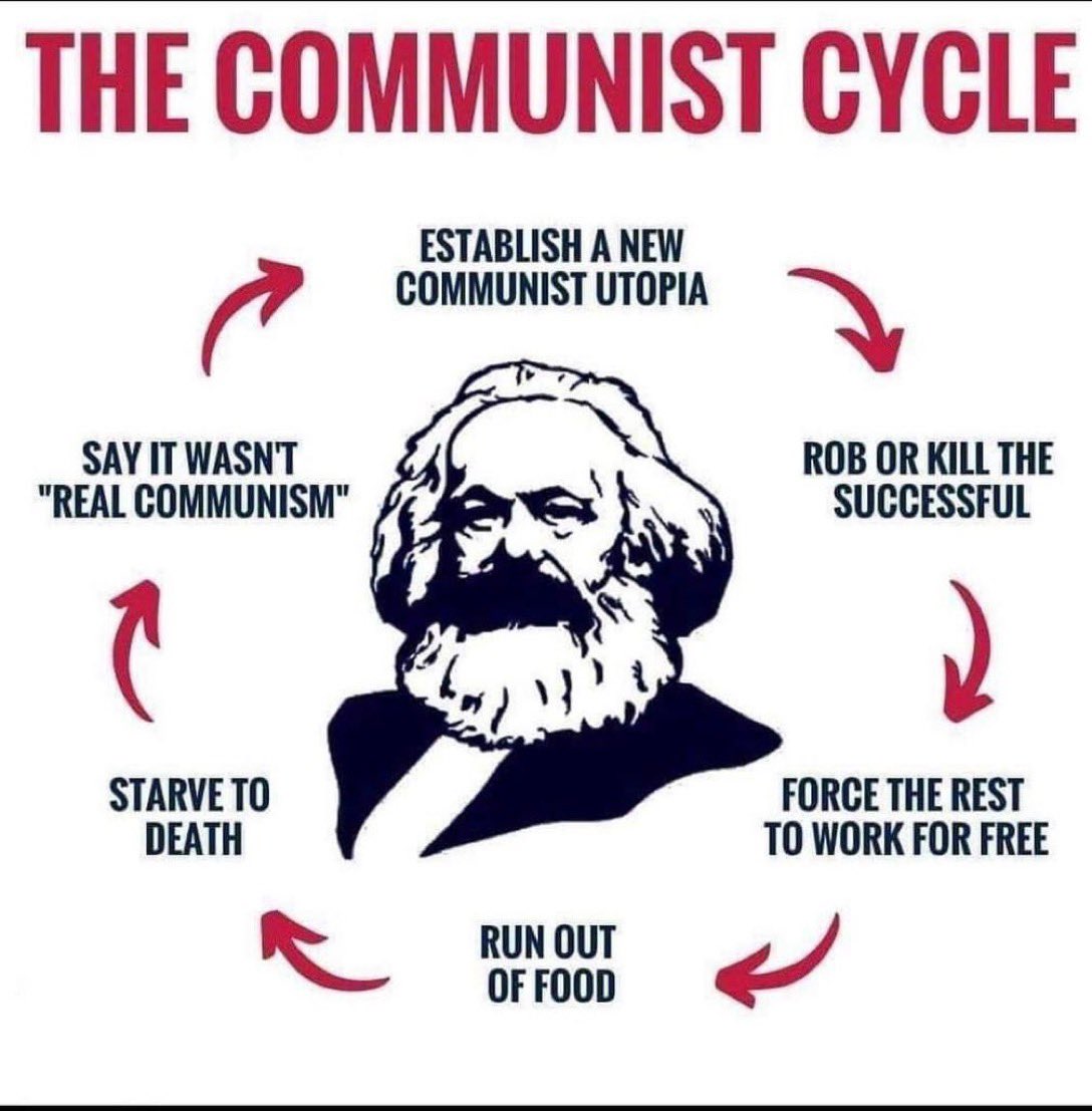 #SocialistSunday