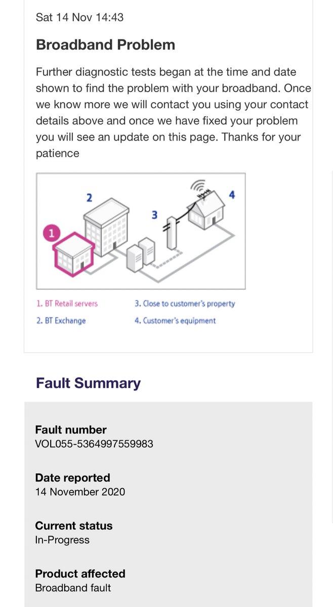 After 40 yrs with BT on many services, we’re thinking to move on. Our essential Broadband has been erratic &amp; completely died yesterday midday. All I get from BT is we are investigating!! - with no real progress update. Frankly it feels like no one is on the case! <a href="/bt_uk/">BT</a> <a href="/BTGroup/">BT Group</a>