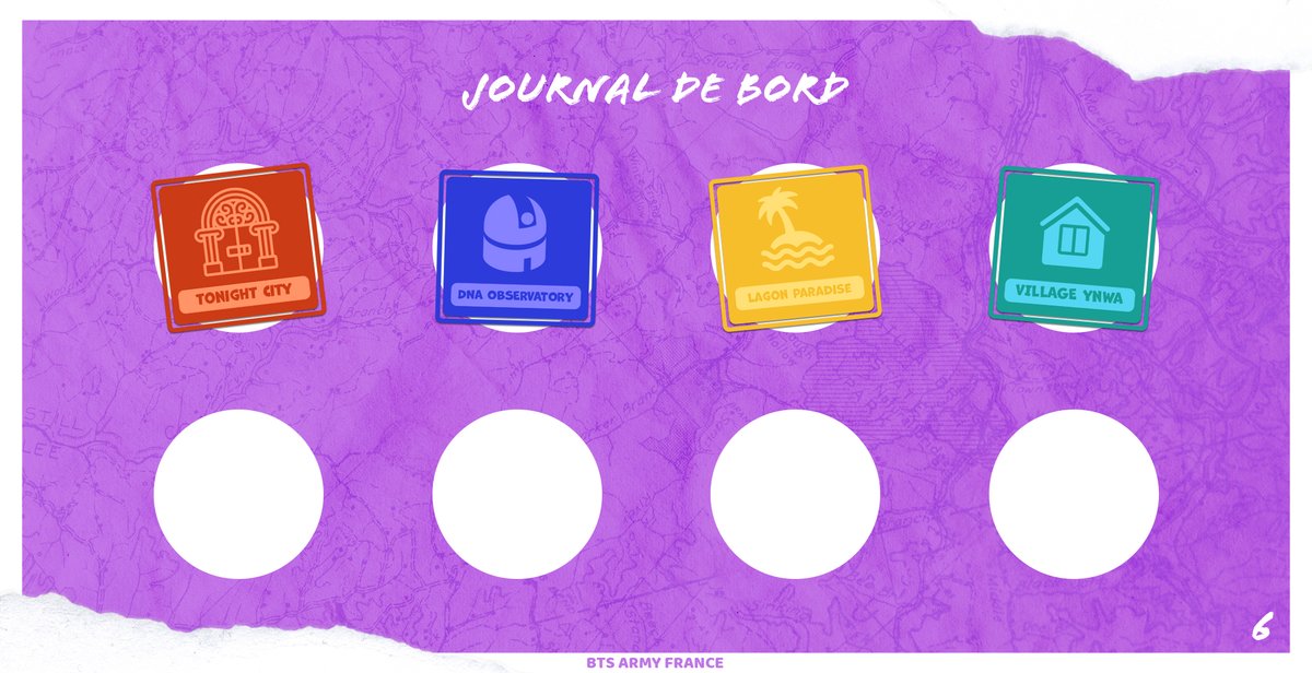 BTSARMYFRANCE_'s tweet photo. [@BTS_twt x #ArchipelWhalien_pt3]

La SP est terminée, nous allons compter vos streams.

Gardiens, voici votre journal de bord rempli avec les lieux visités aujourd'hui. https://t.co/FwH7BLkaaF
