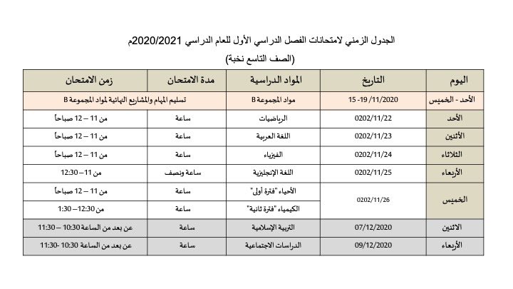 جداول امتحانات نهاية الفصل الدراسي الأول للمدارس الحكومية والخاصة التي تتبع منهاج الوزارة محليات التربية والتعليم الإمارات اليوم