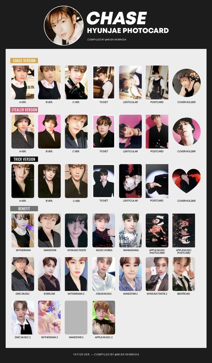 the boyz エリック　トレカ　セット　ヨントン　アルバム　証明写真 THE BOYZ #CHASE ALBUM — photocard list / template 🎃 141120 VER