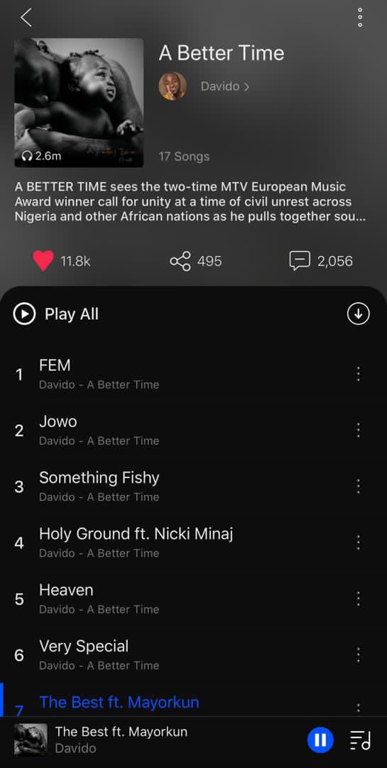 davido's tweet photo. #ABT available on @BoomplayMusicNG  https://t.co/5AoqpzAHrH https://t.co/2fLB7L1tK9
