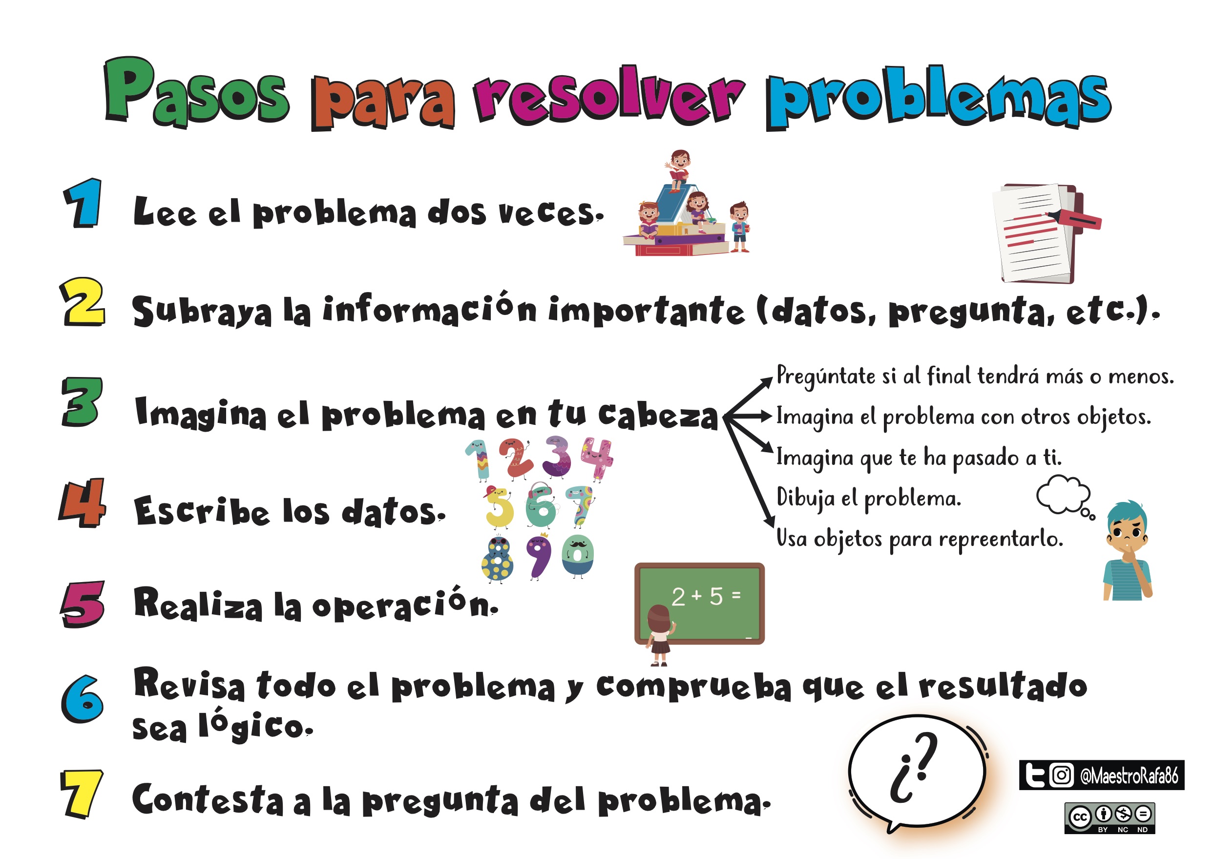 Resolver problemas matematicos