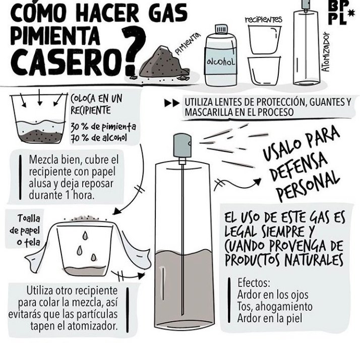 Promueven el gas pimienta casero para la autodefensa