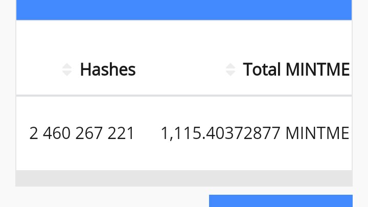corpsehustler's tweet photo. Thanks Twitter followers for helping to mine over 1000 MintMe token @mintmeproject by viewing the DJ Jizzy Gymsock blog and passively helping to crowdfund #Flow2Pro a dApp to coop brands, and shops sponsor skaters while creating a decentralized resource mgmt for artists! #love https://t.co/ltJSS3qSJV