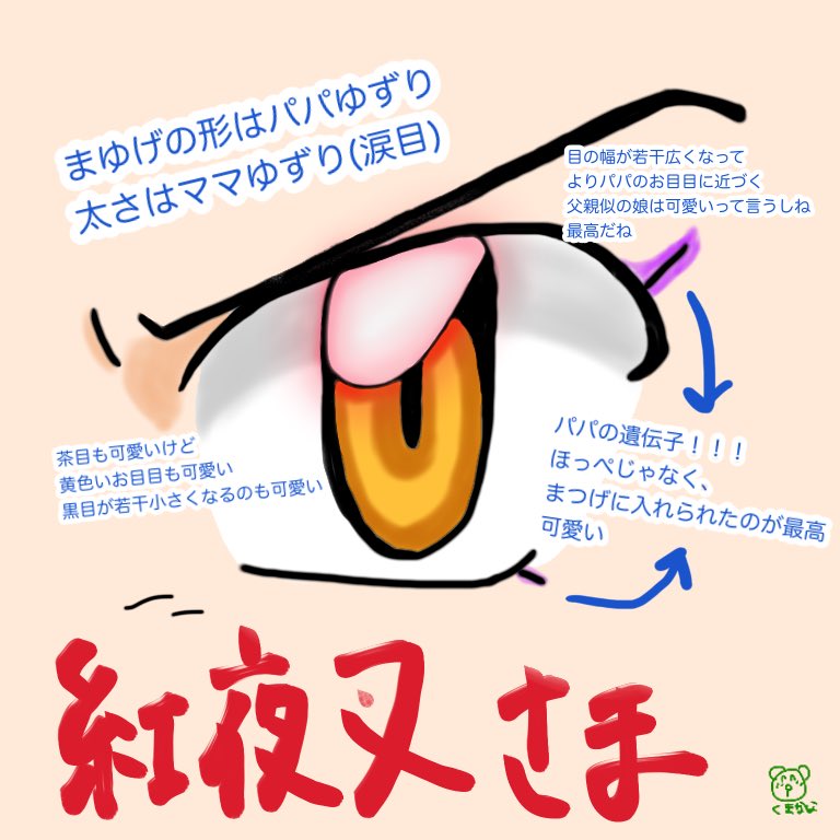 くまなな 16ﾕｷﾁ Kumana Rr03 Twitter