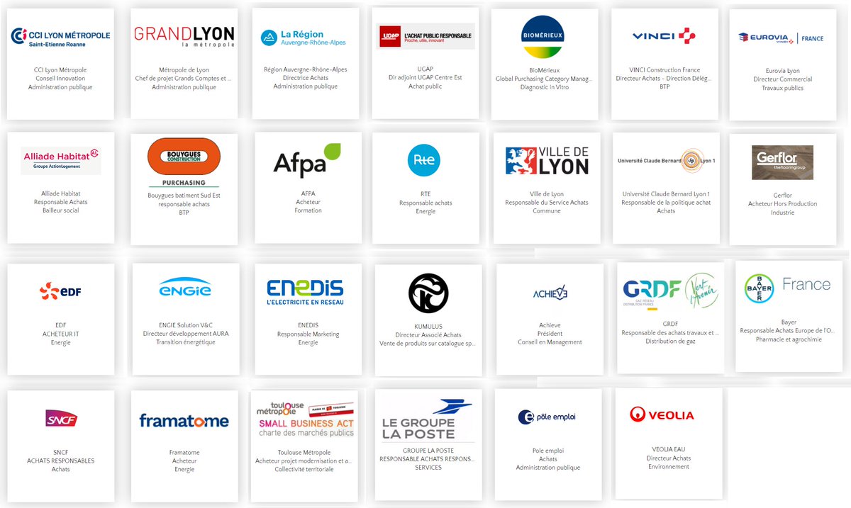 Vous cherchez des #clients? #FORUM Lyon Pacte PME, le 18.12.2020 (digital). #Conférence avec des intervenants d'exception et des #RDV #BtoB entre des #Acheteurs de Grands Comptes et des #PME! lnkd.in/eYUC5HR #achat #achats