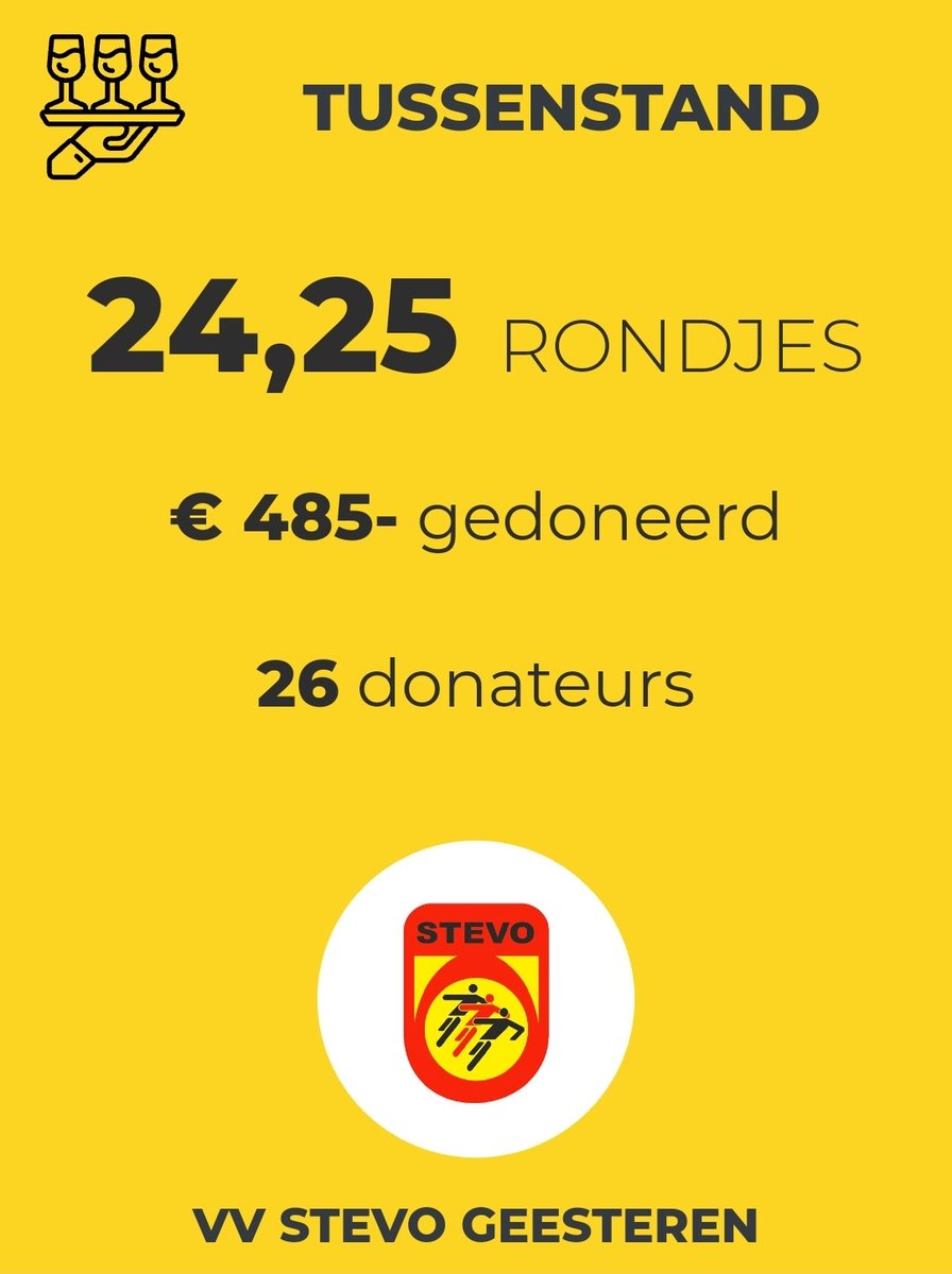 Al bijna 500 Euro aan rondjes voor STEVO in slechts 1 dag. Dank daarvoor. Geef ook een rondje aan STEVO  op rondjevoorjeclub.nl