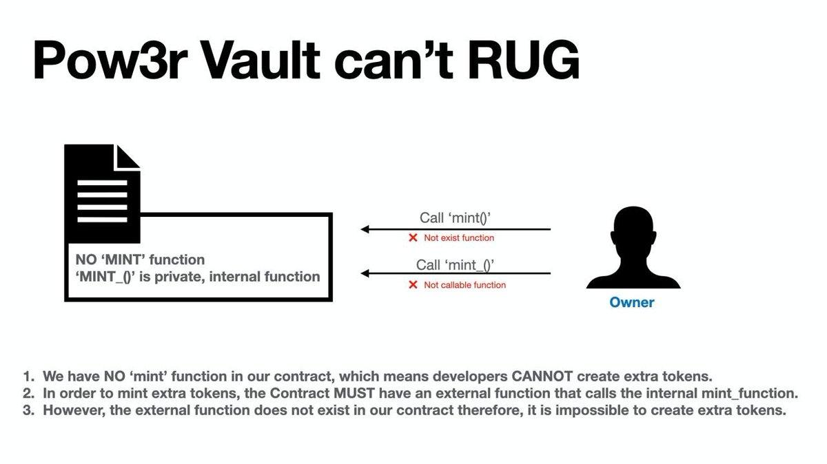VaultPower's tweet photo. $POW3R CANT RUG!
We are rug proof! https://t.co/pBEv6Ee1yo