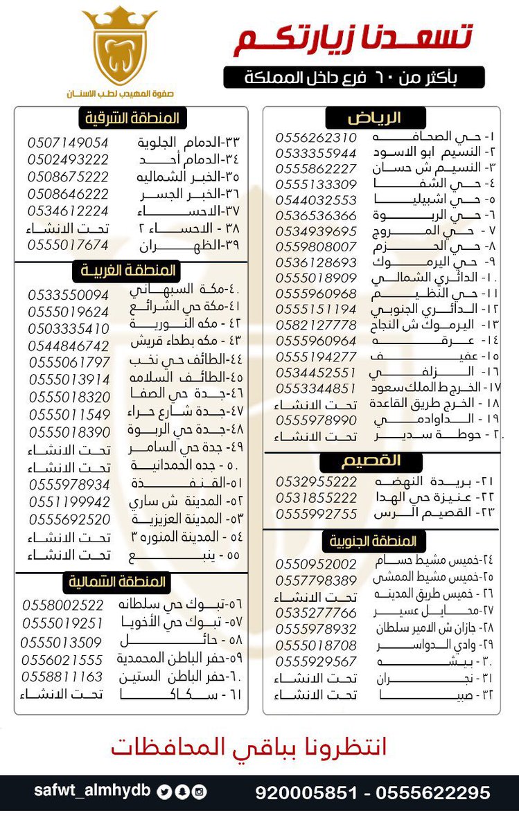 #مبادره_صفوه_المهيدب  
 اكثر من  ٦٠ فرع  داخل المملكة