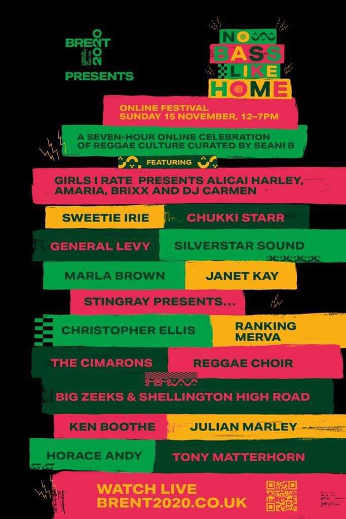 Who’s listening on YouTube NO BASE LIKE HOME