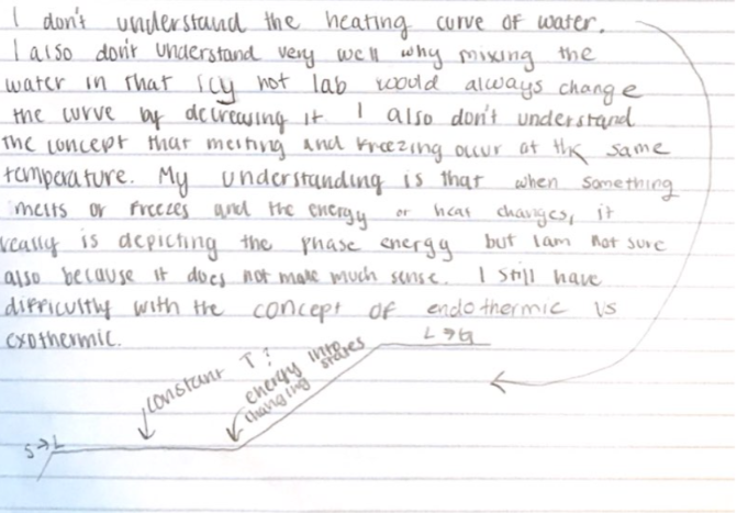 Why does mixing ice water change the temperature?