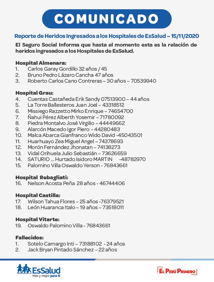 EsSaludPeru's tweet photo. #Actualización Informamos sobre pacientes en los hospitales de #EsSalud que han sido reportados como heridos y fallecidos. https://t.co/JFSMwxUYeC