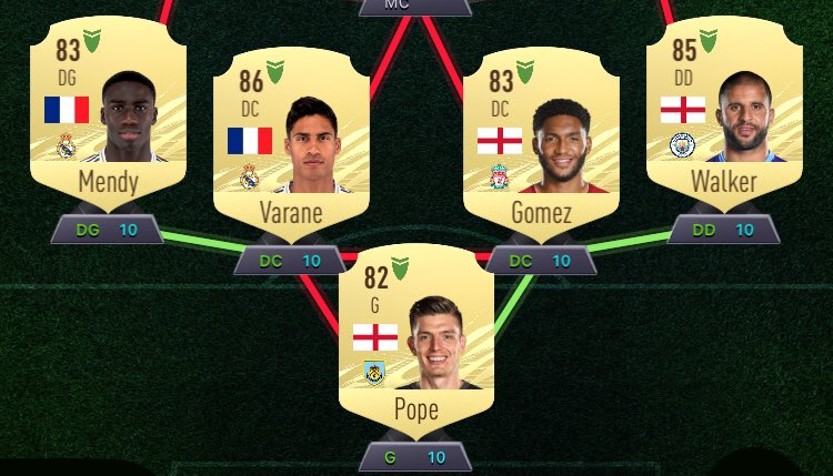 Wlh c’est abusé comme cette défense je la vois plus que ma daronne :