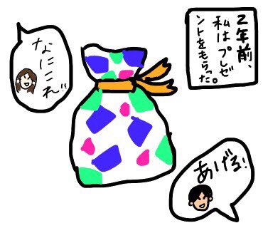 ゆるい絵のtwitterイラスト検索結果 古い順 ゆるい絵のtwitterイラスト検索結果 古い順