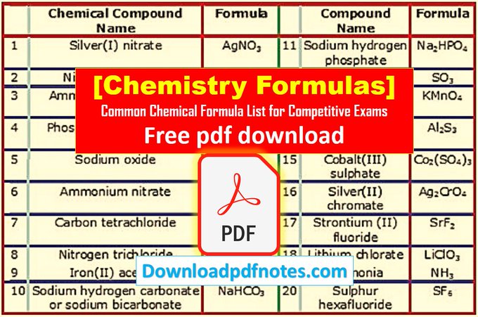 common chemistry formulas in hindi chemistry formulas pdf download