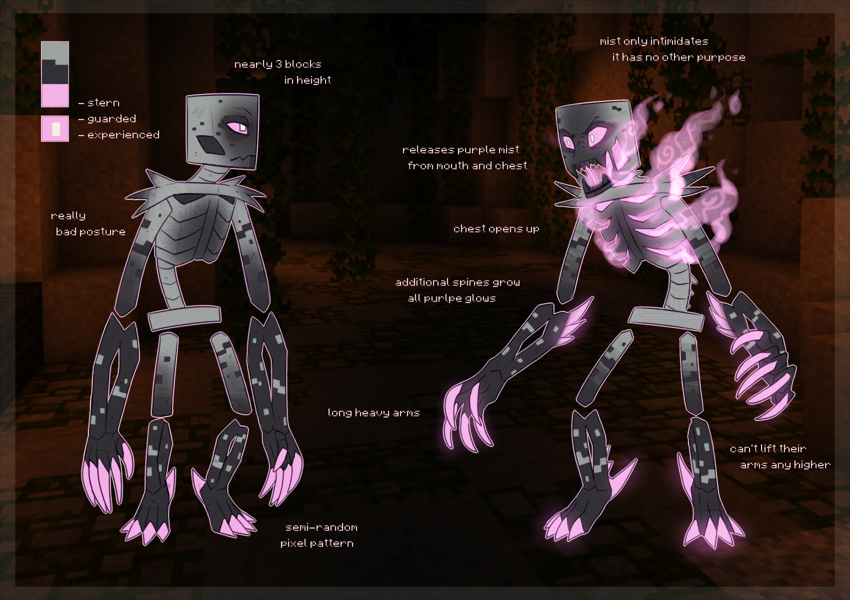 Minecraft Endoskeleton Build Minecraft Ender Skeleton
