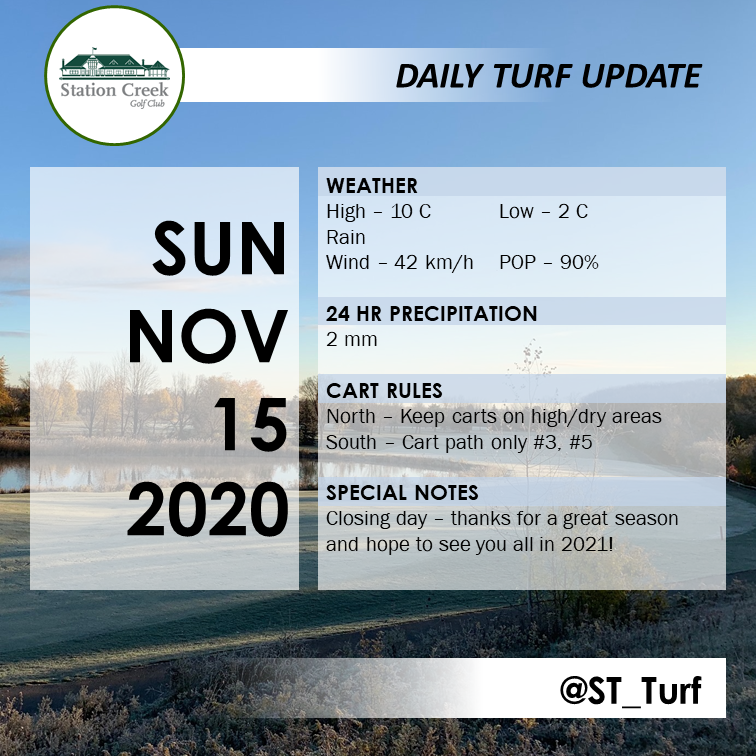 Station Creek Golf Club - Turf Department tweet media