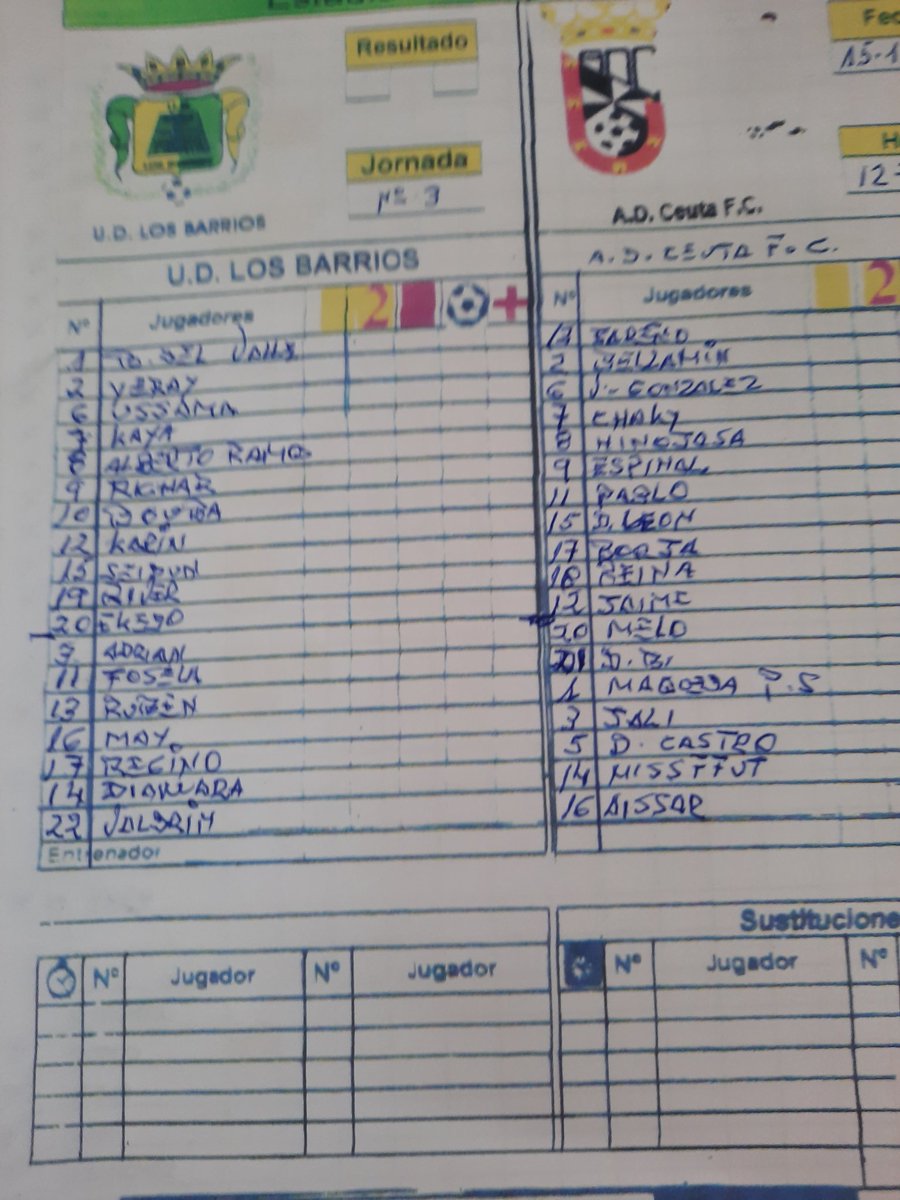 Alineaciones