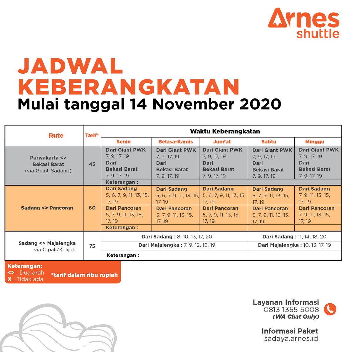 ArnesShuttle's tweet photo. Kembali kita Update jadwal terbaru untuk besok 16 November 2020 beserta beberapa syarat dan ketentuan sebelum menggunakan armada kami.
ingatt tetap patuhi protokol kesehatan Covid-19, salam sehat #menemaiSEMANGATMU
#Arnesian #infoterbaru https://t.co/soCq1RUVxU