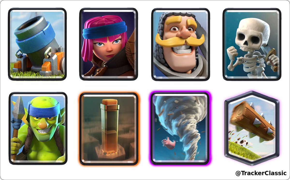 RoyaleCCTracker's tweet photo. Para llevar un total de 71 desafíos clásicos ganados, @Bucky_P1One (Bucky) ha ganado un desafío clásico el día domingo, 15 de noviembre de 2020 11:19 GMT #ClashRoyale

Mazo: https://t.co/gjpHlSQ2sY https://t.co/z8laQdQER0