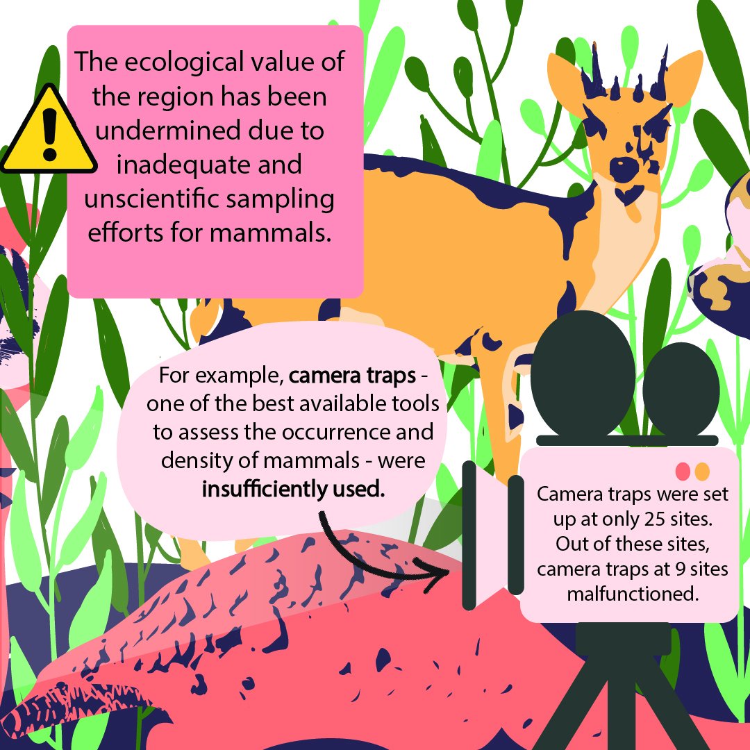  #IndiaWithGoa  #DropFIRsAgainstGoans  #SaveMollem