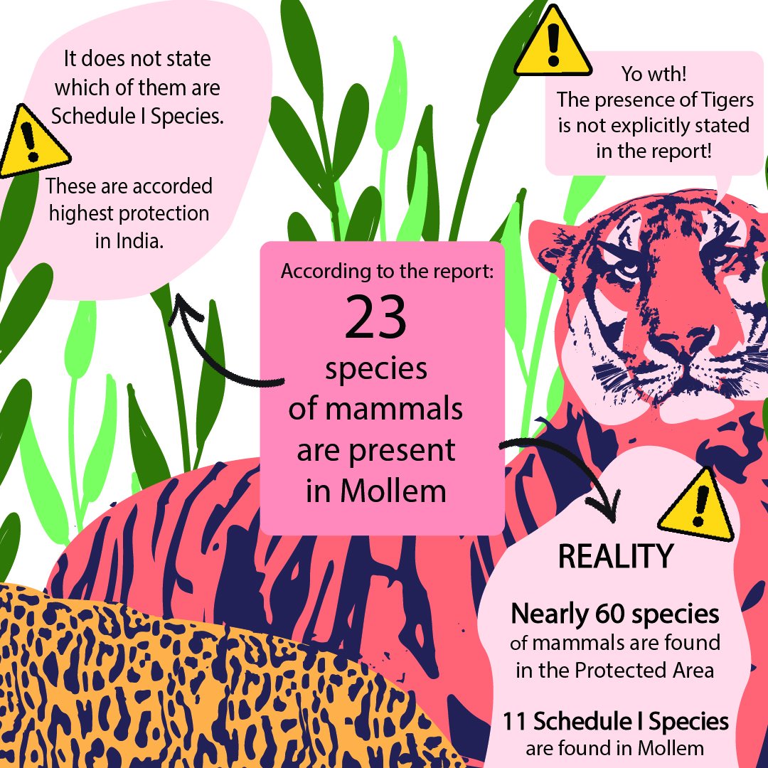  #IndiaWithGoa  #DropFIRsAgainstGoans  #SaveMollem