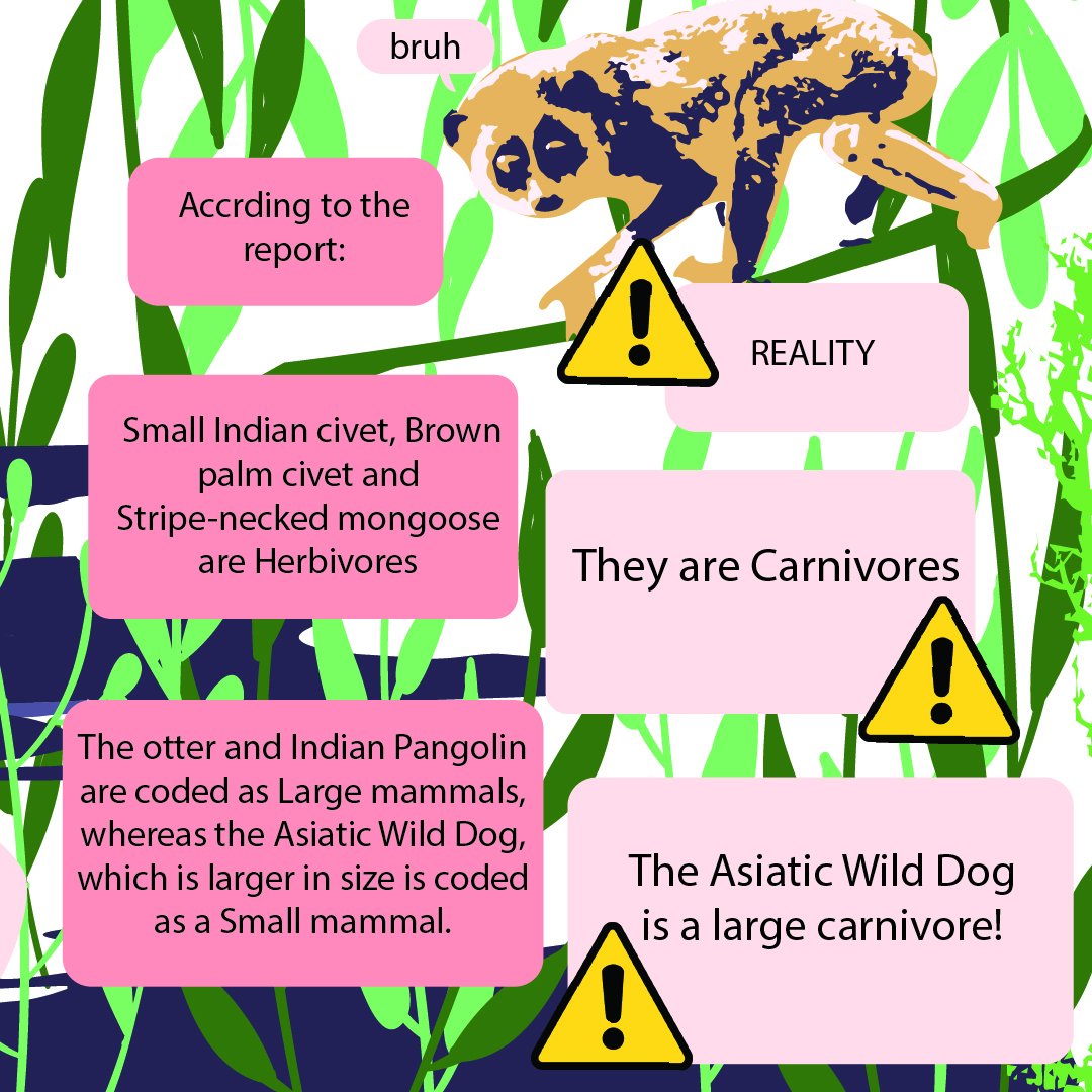  #IndiaWithGoa  #DropFIRsAgainstGoans  #SaveMollem