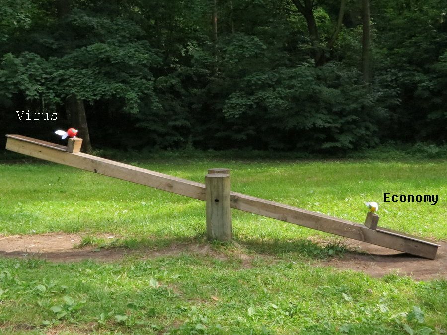 5/ is the best and only way for economic recovery as they are inextricably linked. Think of it as a *seesaw* with the *virus on one side* and the* economy on the other side*.When the virus rises the economy falls and vice versa.