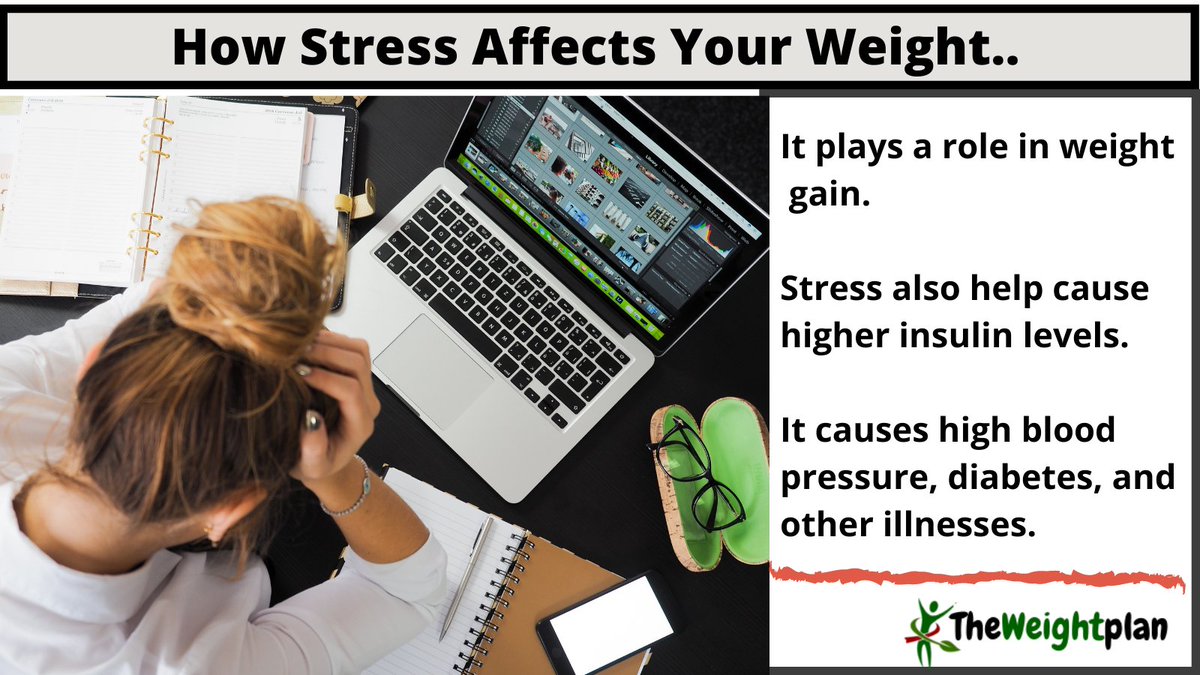 Theweightplan1's tweet photo. 𝐀𝐯𝐨𝐢𝐝 𝐓𝐚𝐤𝐢𝐧𝐠 𝐒𝐭𝐫𝐞𝐬𝐬 𝐓𝐨 𝐊𝐞𝐞𝐩 𝐘𝐨𝐮 𝐇𝐞𝐚𝐥𝐭𝐡𝐲 𝐀𝐧𝐝 𝐅𝐢𝐭.

@Theweightplan1 
#stress  #health #healthylifestyle #weight https://t.co/PQYtrB4EGI