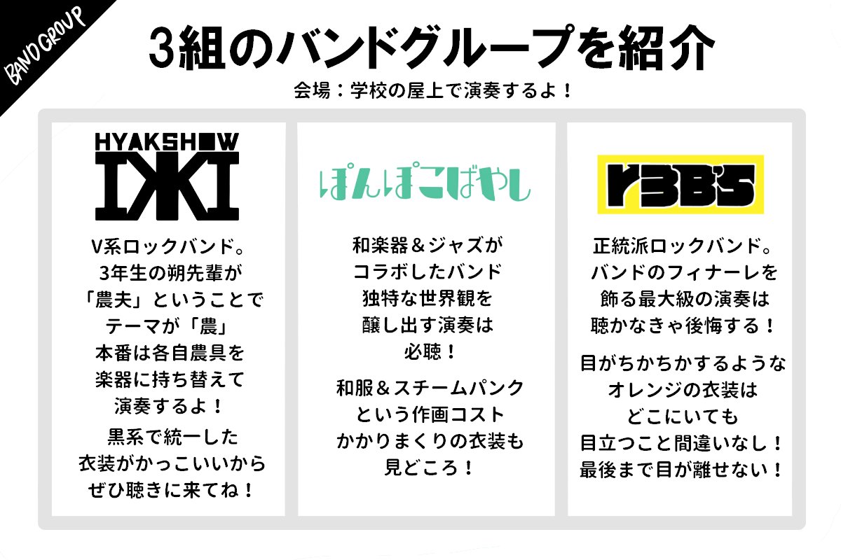 先祖 植木 リフレッシュ オレンジ つなぎ バンド Chisen19 Jp