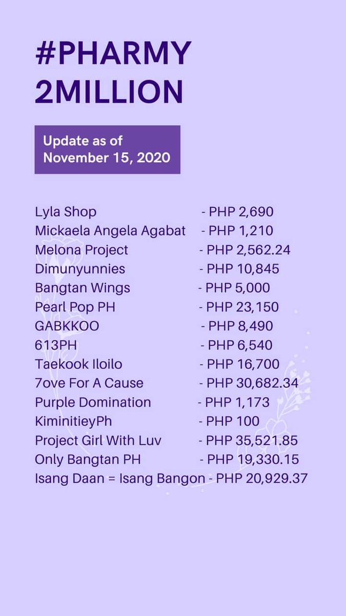 margo⁷ 아포방포 tweet media