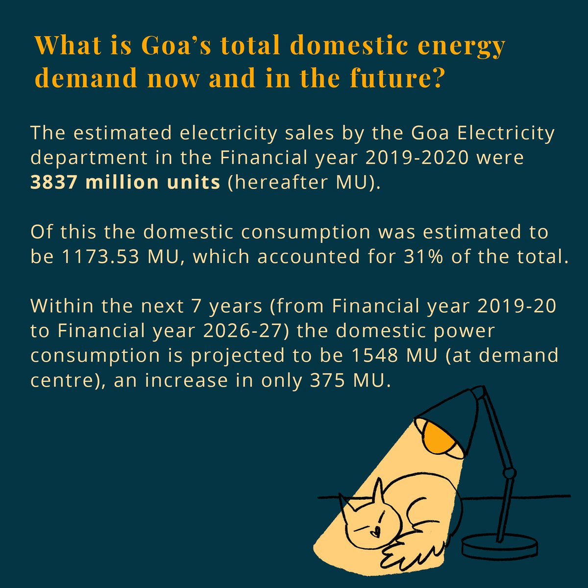  #DropFIRsAgainstGoans  #SaveMollem  #IndiaWithGoa