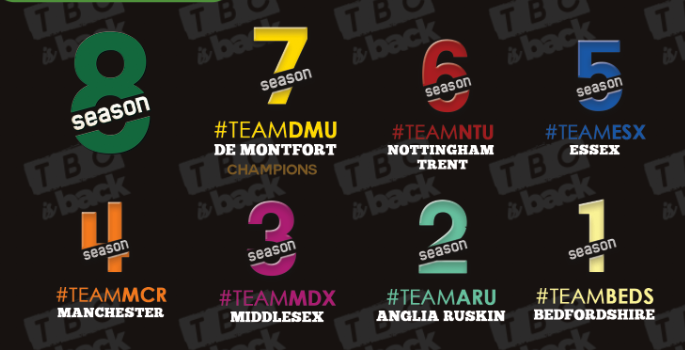 TheBigClash's tweet photo. 📳UPDATE📳
🤷🏾‍♂️Jacko asks: Is there going to be a new champion for Season 8 #TheBigClash? 
#Update #Season8 #DMU #Champion #Competition 

We have 7 Champions, when will we announce the 8th?

📖READ HERE: https://t.co/RAU7B5pu3D https://t.co/iCQ14stztu