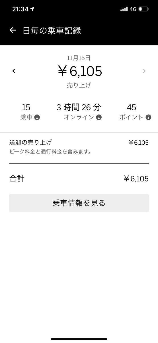 ギャン鳴りと聞いて
ありがとうございました😊