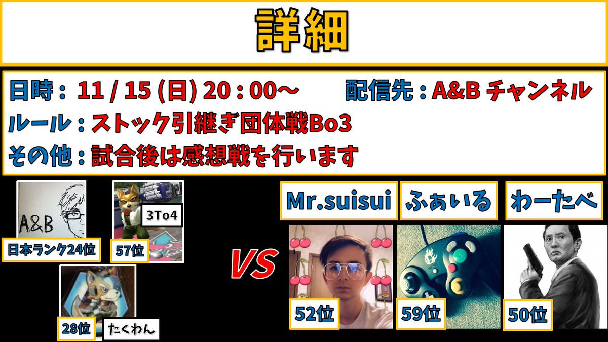 2-0でフォックスチームの勝ちです！！！

みなさんご協力ありがとうございました！

フォックスチーム
(<a href="/drumtoon/">TooN การ์ตูน</a>)
(<a href="/tkwn1103/">NeoTakuwan</a>)

ファルコチーム
(<a href="/MrSuisui/">Mr.SuiSui</a>)
(<a href="/ssbm_FILE/">ふぁいる📁</a>)
(<a href="/kinnmiraisouzou/">わーたべ（いのがしらじろう）Melee</a>)

#スマブラDX団体戦勝者予想プレゼント